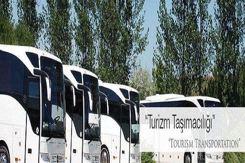 Turizm